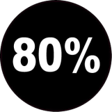 80 procent rund sort hvid - 88008